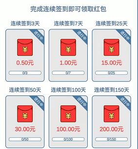 vtoken能直接提现吗,vtoken里面的币怎么交易