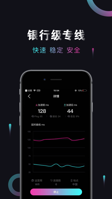 ios海外免费加速器,免费的ios海外加速器