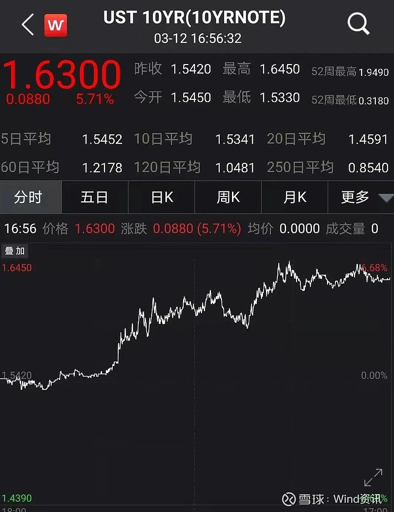 欧联交易所跑路了吗,欧联交易所怎么打不开了