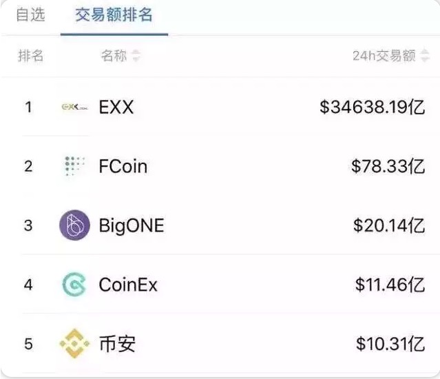 关于usdt有官方钱包吗的信息