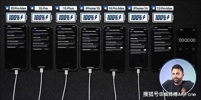 iphone怎么翻去外网,国内上twitter用什么加速器