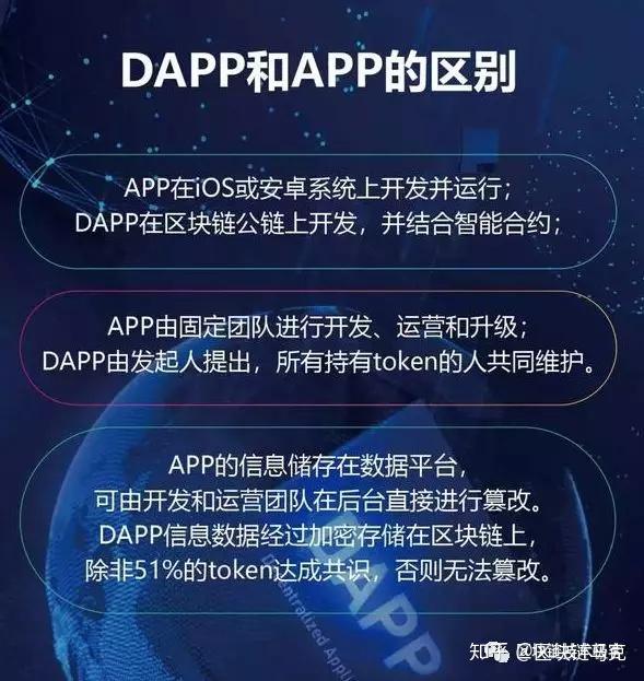 智能链BEP20是什么链的简单介绍