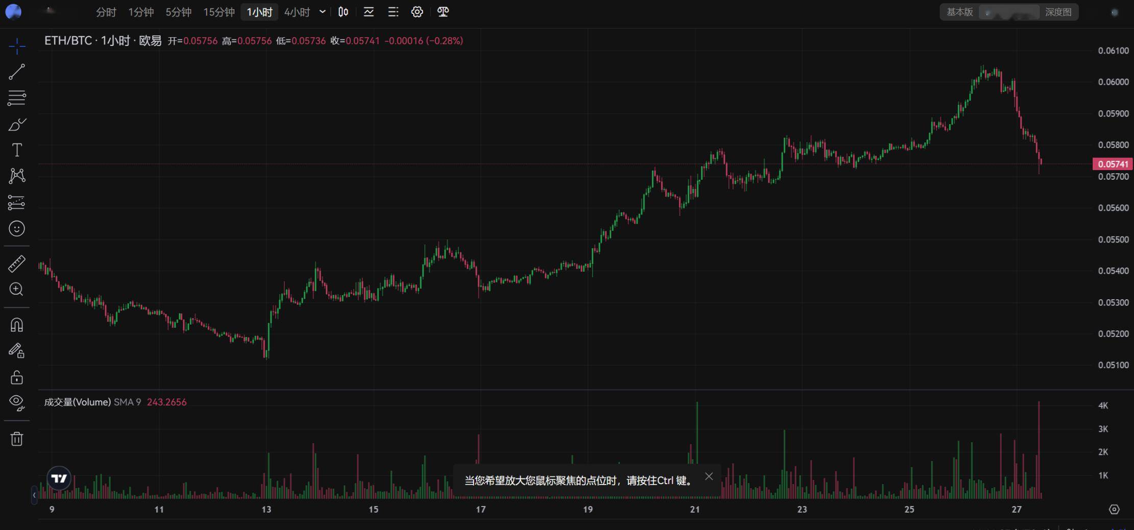 btc人民币,btc人民币多少