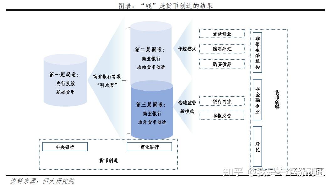 TP钱包的资产如何变现,tp钱包里面的币怎么提现