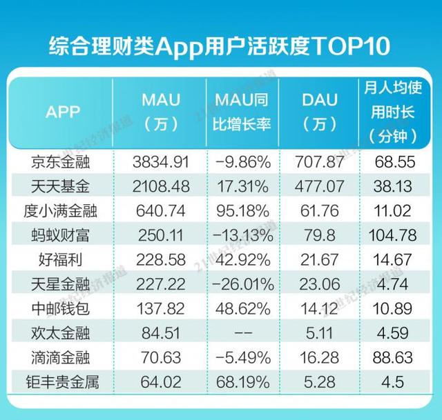 虚拟币交易app排行榜前十名有哪些,虚拟币交易app排行榜前十名有哪些公司
