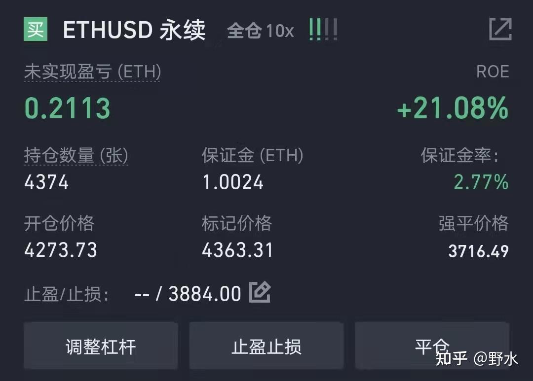 以太坊合约价格今日行情,以太坊合约价格今日行情走势23年11月9日