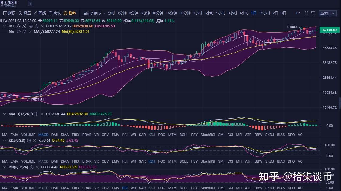 以太经典8月将暴涨,以太经典最新消息崩盘