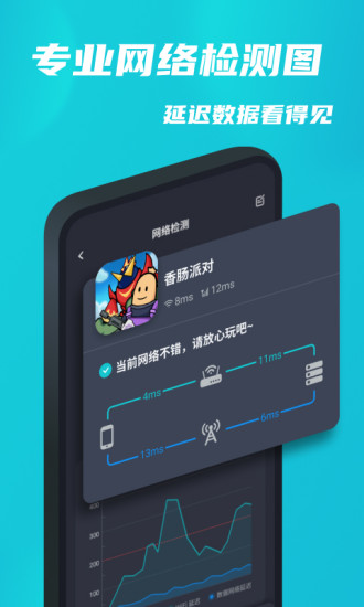 twitter加速器安卓版下载,twitter专用加速器免费下载