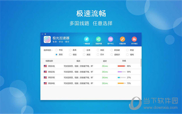 外网加速器免费一天多少流量够用,外网加速器免费一天多少流量够用啊