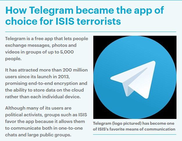 telegeram资源搜索,telegeram电报资源群搜索