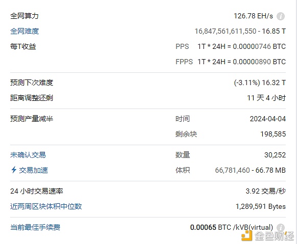 比特币挖矿app下载,免费挂机自动帮打矿的软件