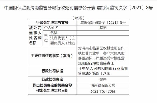 信用中国行政处罚如何消除,信用中国行政处罚如何消除记录