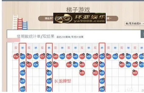 手机怎么免费挂梯子游戏,手机怎么免费挂梯子游戏教程