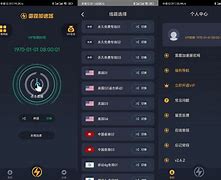 黑洞加速器每天三小时免费的简单介绍