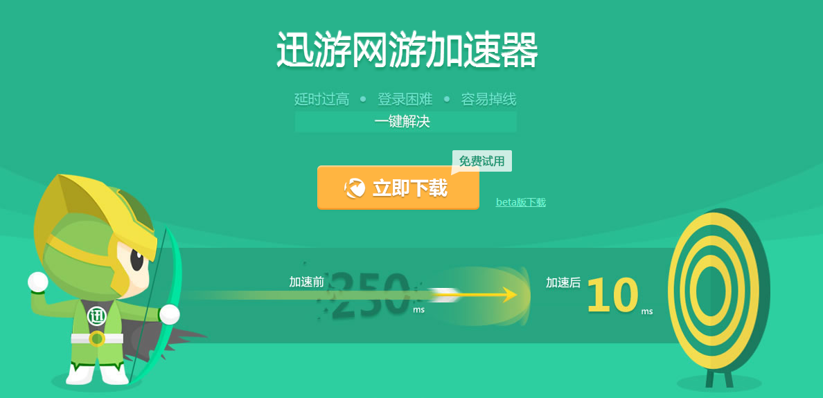 梯子加速器有什么用,有什么好用的梯子加速器