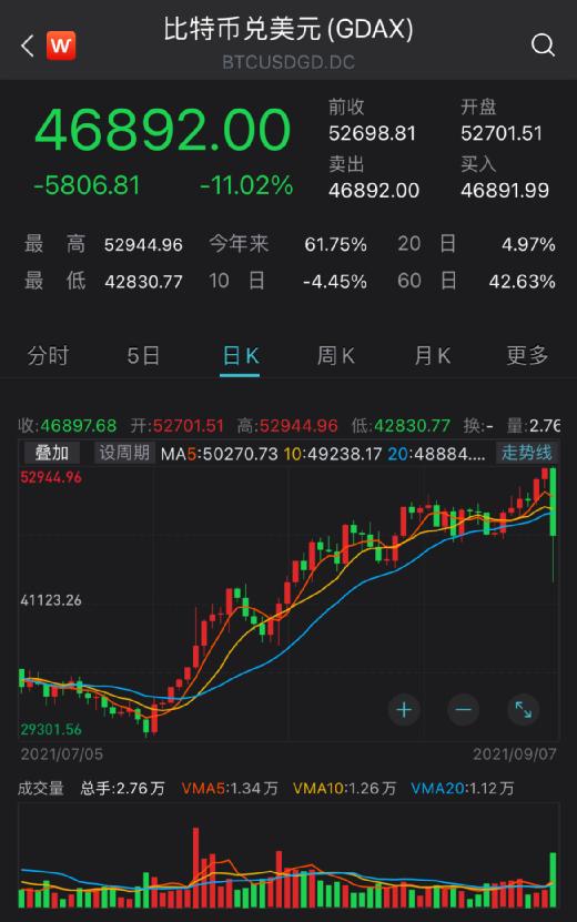 比特币最新价格,比特币最新价格怎么买
