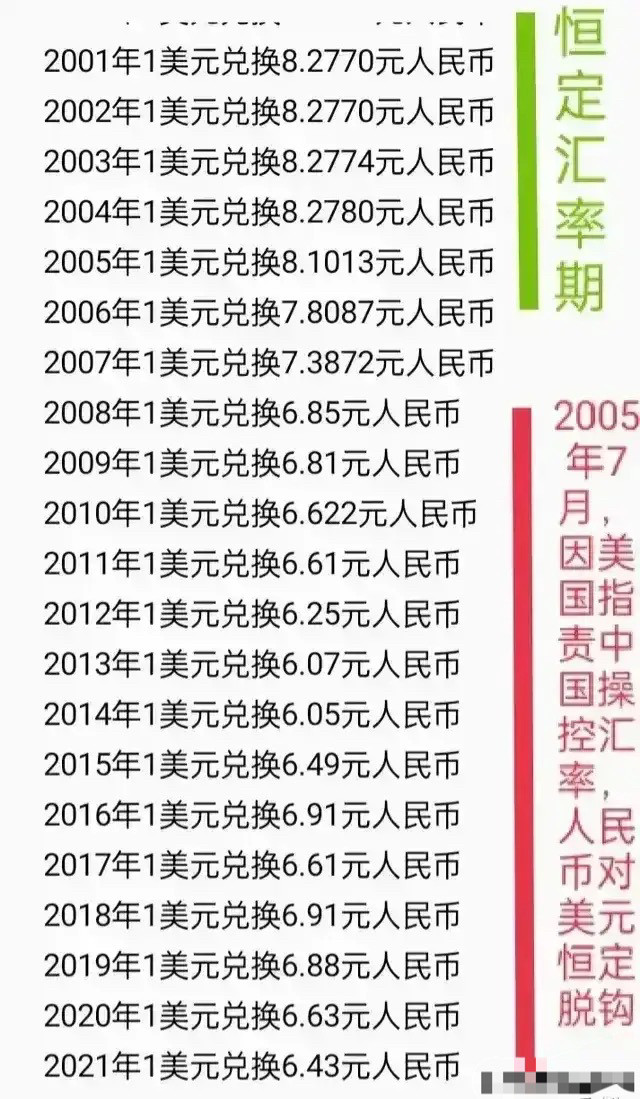 1800美金等于多少人民币,1800美金等于多少人民币2020