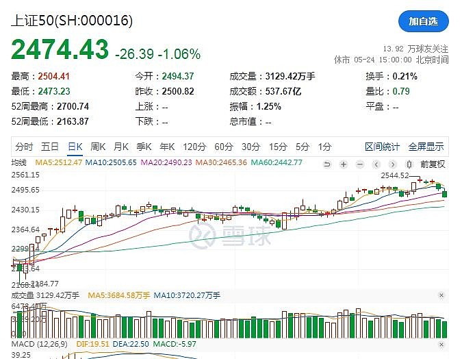 000852,000852石化机械股票股吧