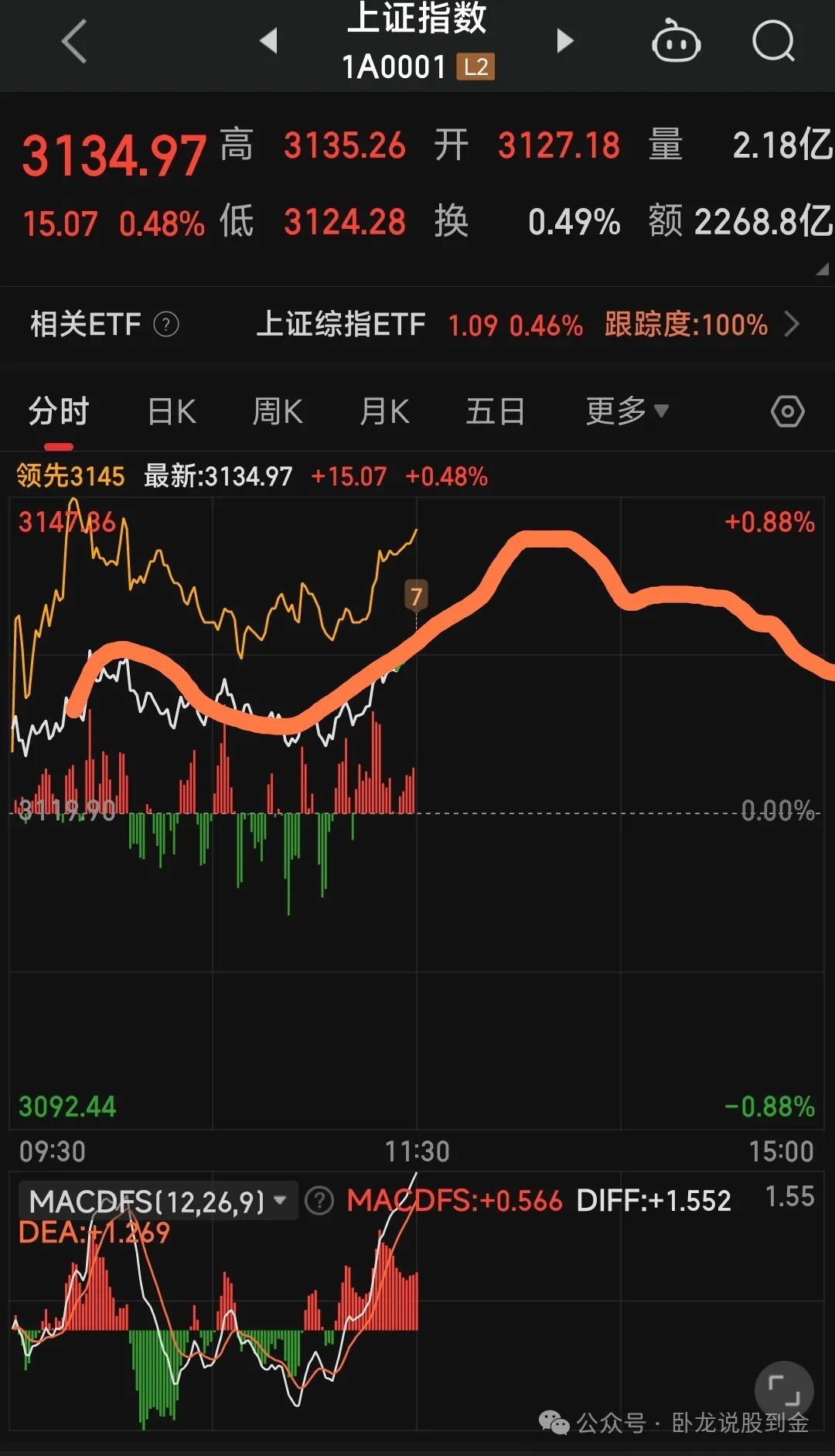 000852,000852石化机械股票股吧