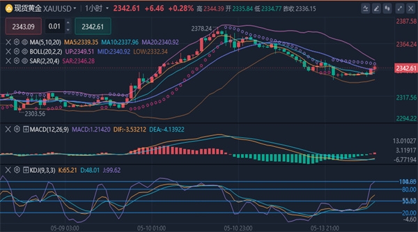 纽约原油期货实时行情走势图,美国纽约原油期货价格走势图东方财富网