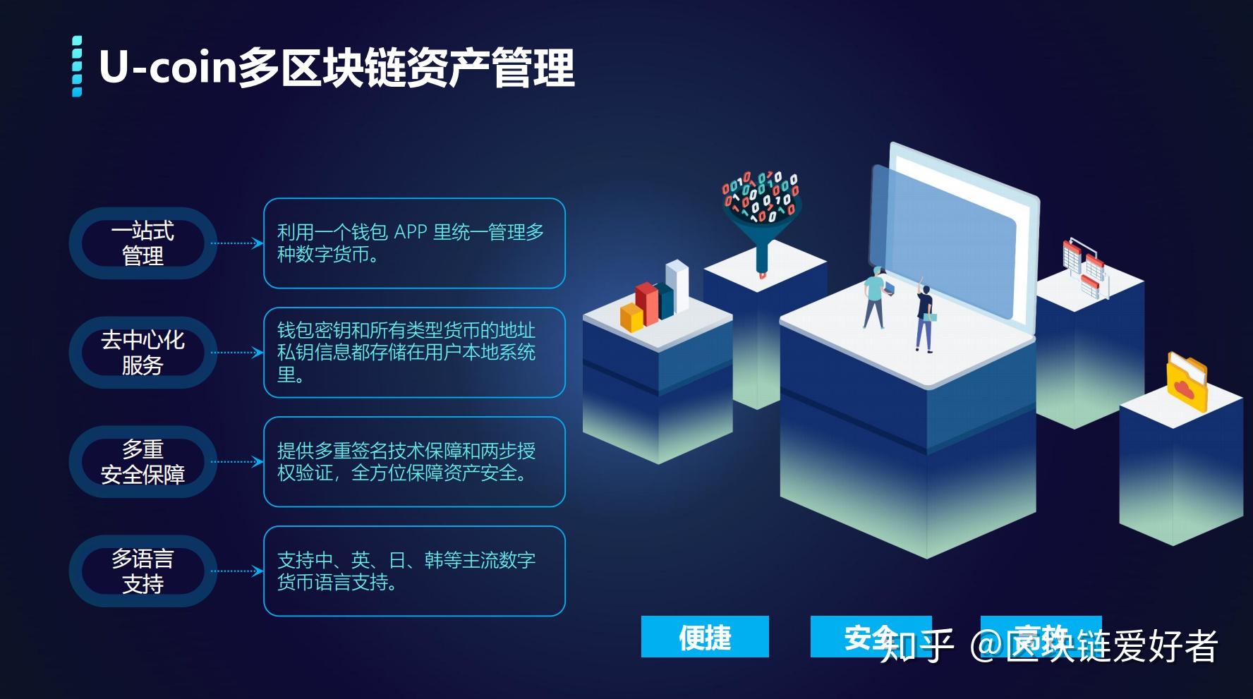 u币交易所平台,u币交易所平台价格