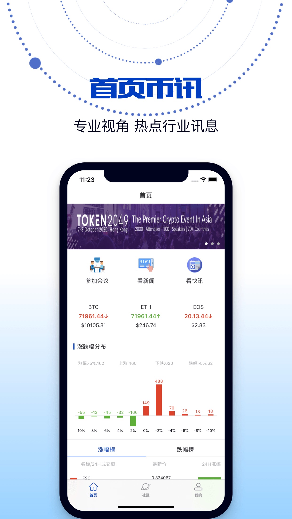 苹果下载数字货币,iphone数字货币