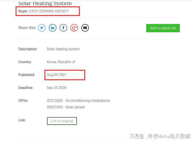 whatsapp怎么加国际好友,whatsapp如何添加外国号码