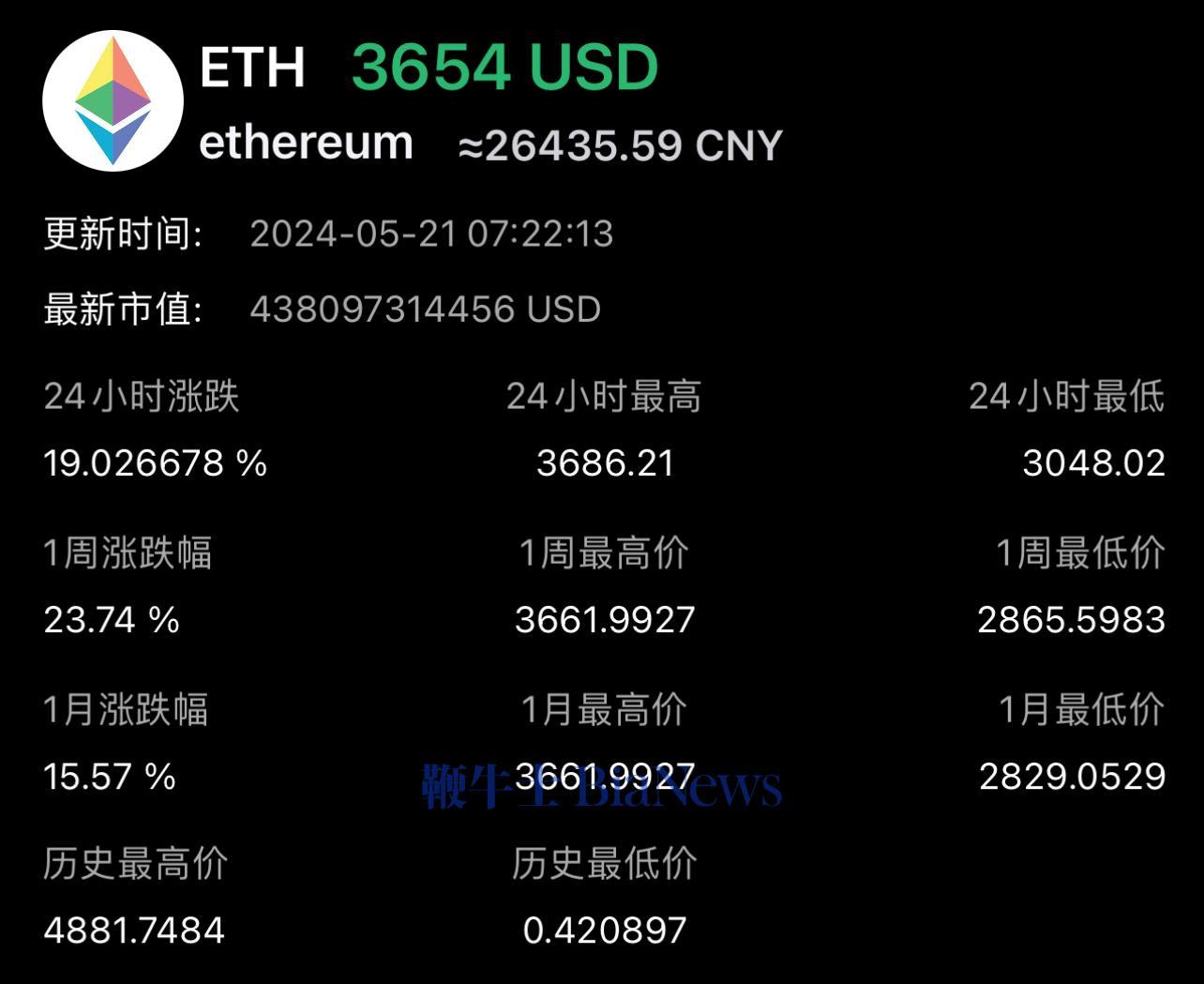 比特币兑换美元计算器,比特币兑换美元计算器app