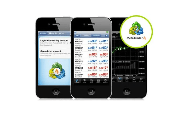 metatrader4官网地址,download metatrader 4