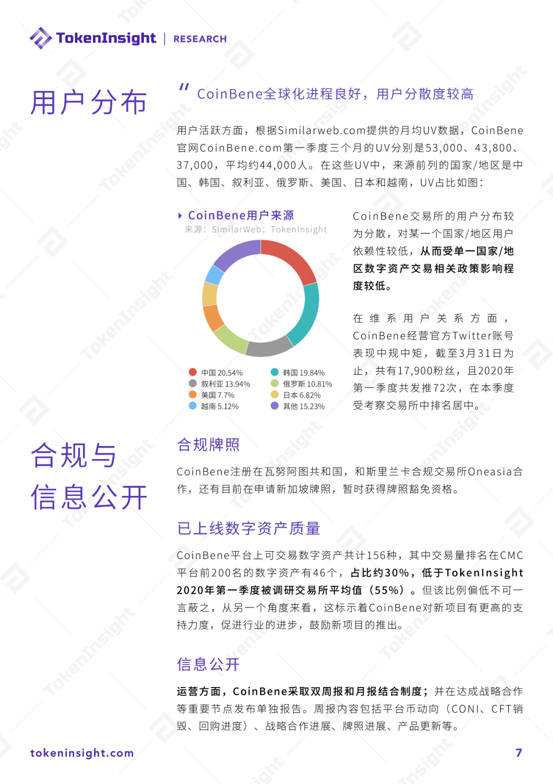 tokeninsight官网,tokeninsight app