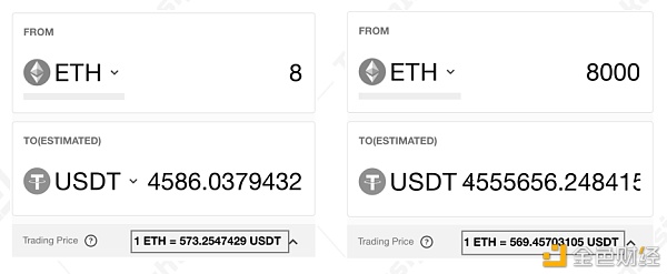 tokeninsight官网,tokeninsight app