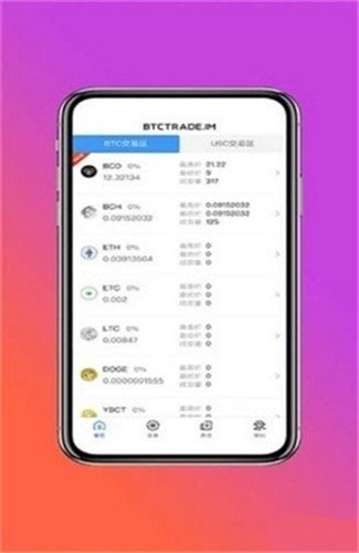 usdt钱包归集,usdt钱包官网入口