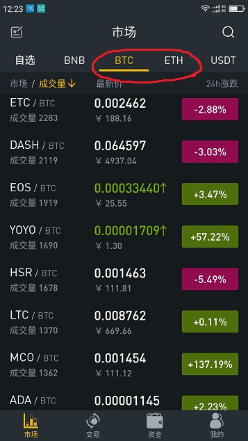 虚拟币是不是诈下,虚拟币骗局一般会持续几个月