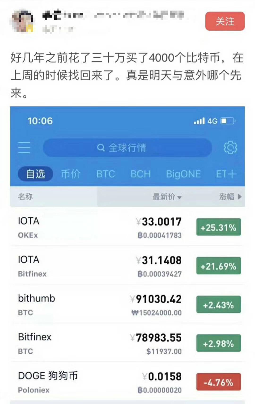 十年前买了20个比特币,十年前买了100个比特币