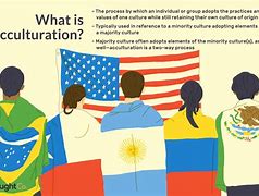 acculturation语言学,语言学language and society