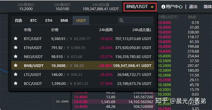 usdt币交易网站,usdt交易平台软件官网app