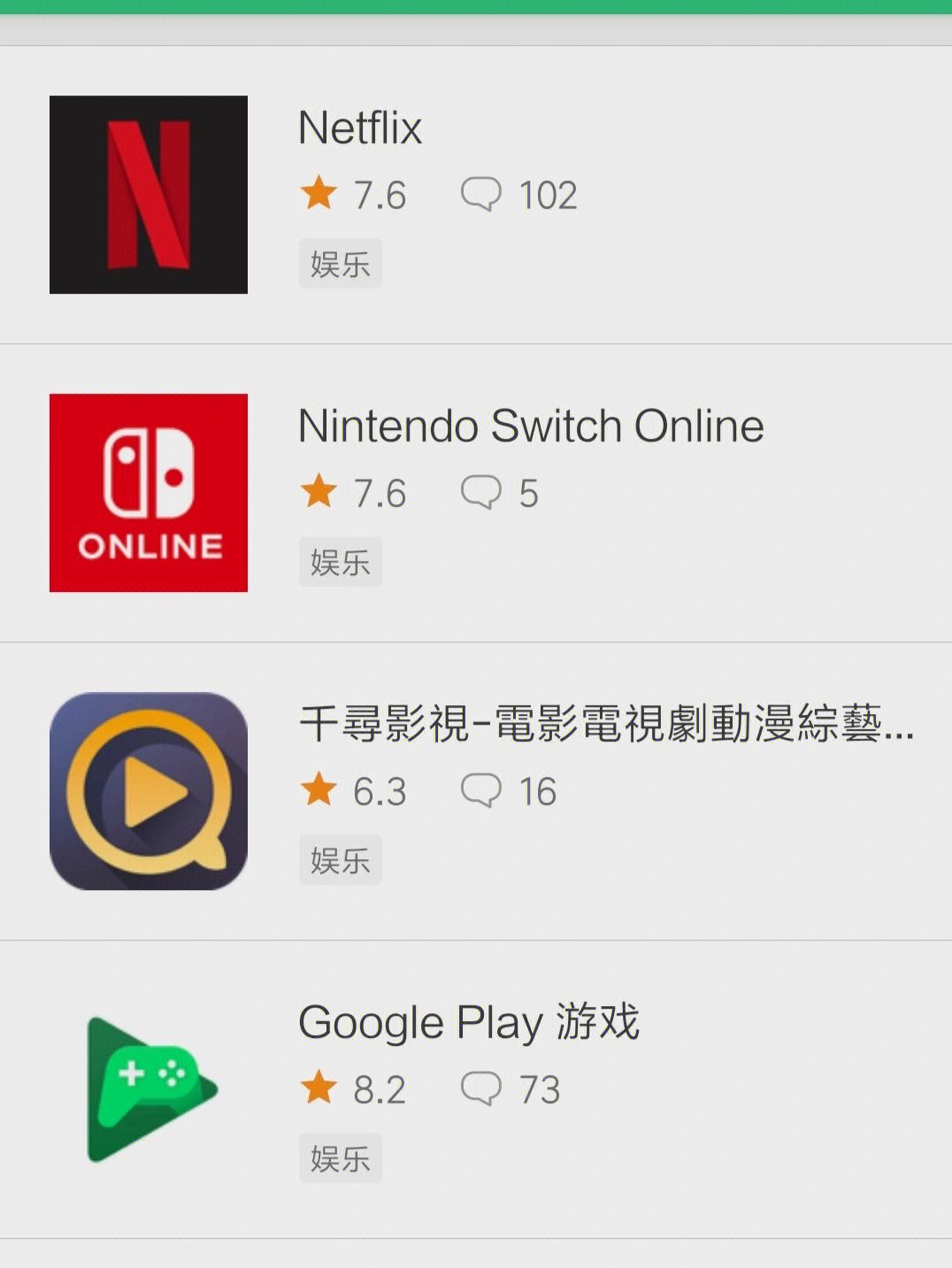 外国短视频app哪个最火,外国短视频app哪个最火tiktok