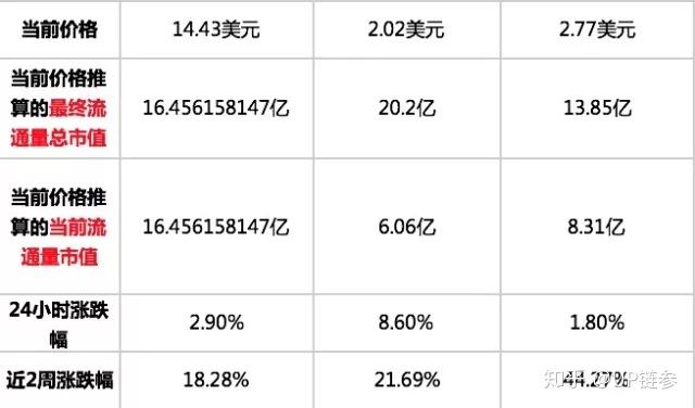 token钱包500个okb的简单介绍