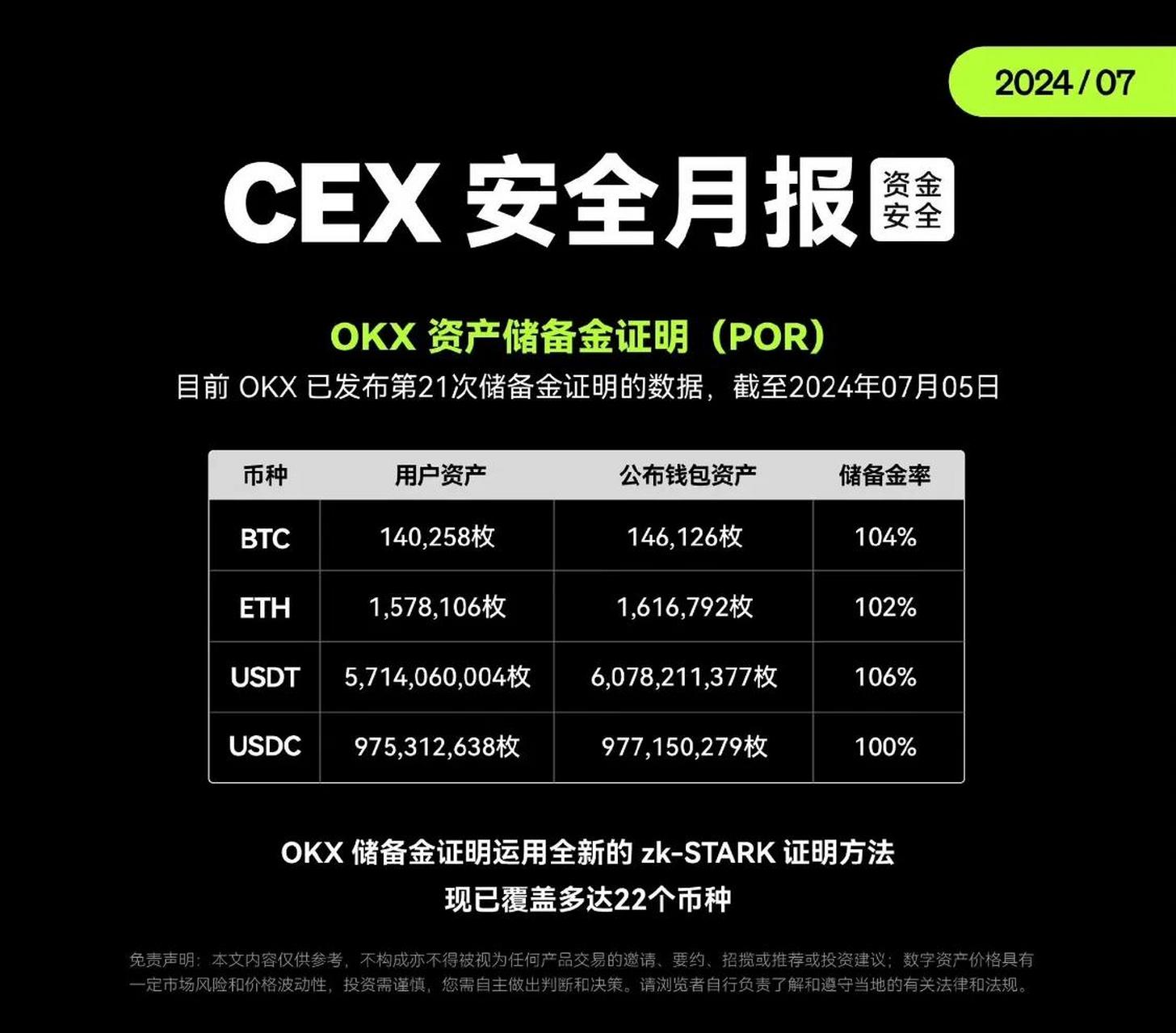 欧意出售usdt,欧意出售usdt到微信会被冻结吗