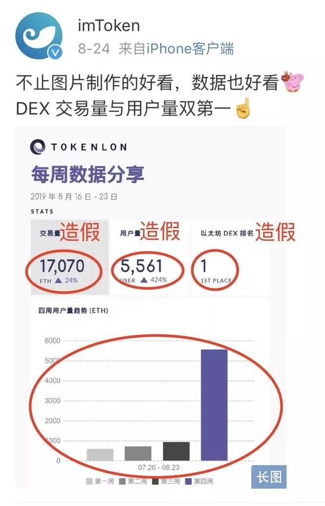包含imtoken钱包可以转到欧益交易所吗?的词条
