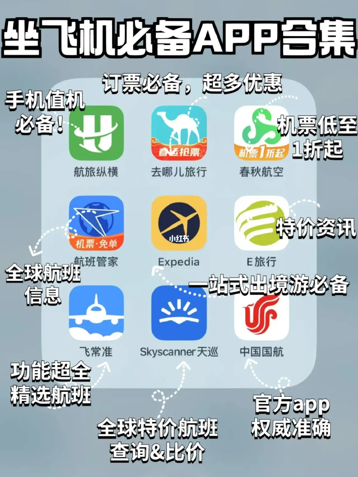 飞机航班软件app,飞机航班软件哪个好用