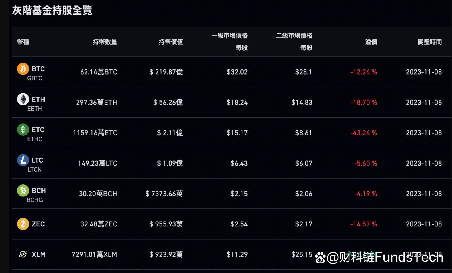 trust钱包怎么用,trustwallet钱包twt