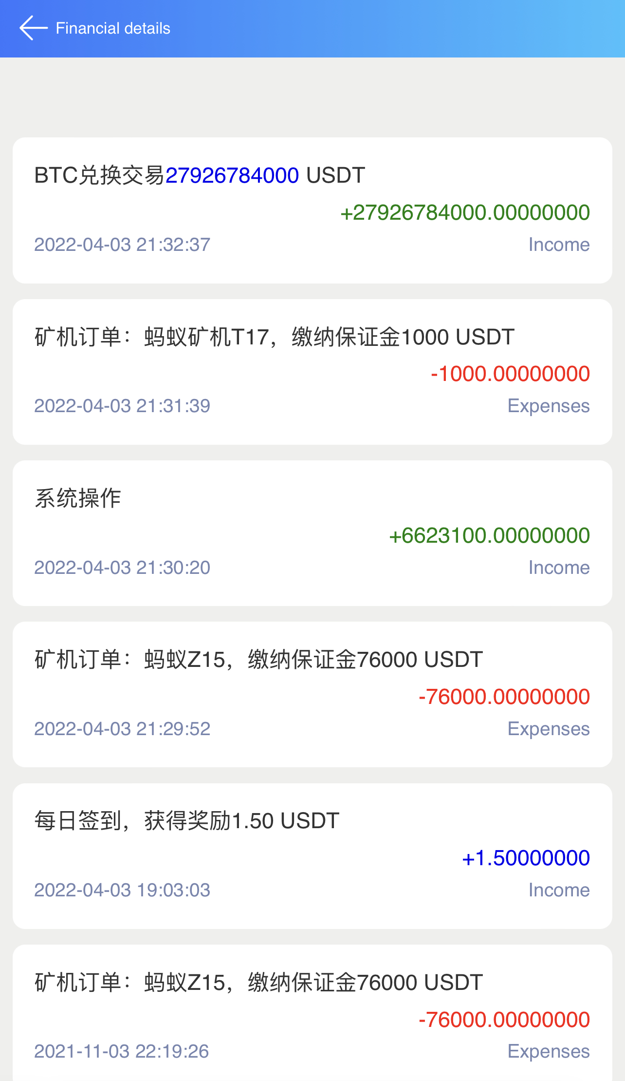 usdt钱包下载了怎么补救,usdt wallet下载了怎么打不开
