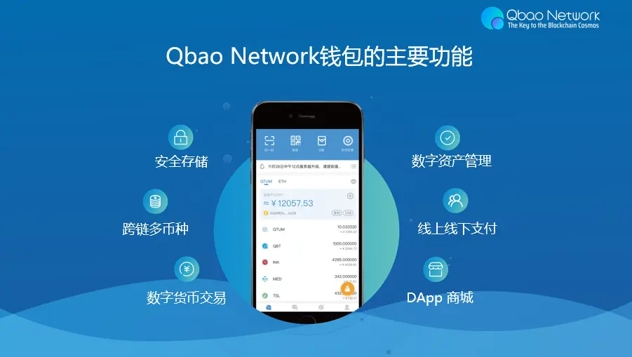 Tp钱包安卓版下载,tp钱包最新下载地址