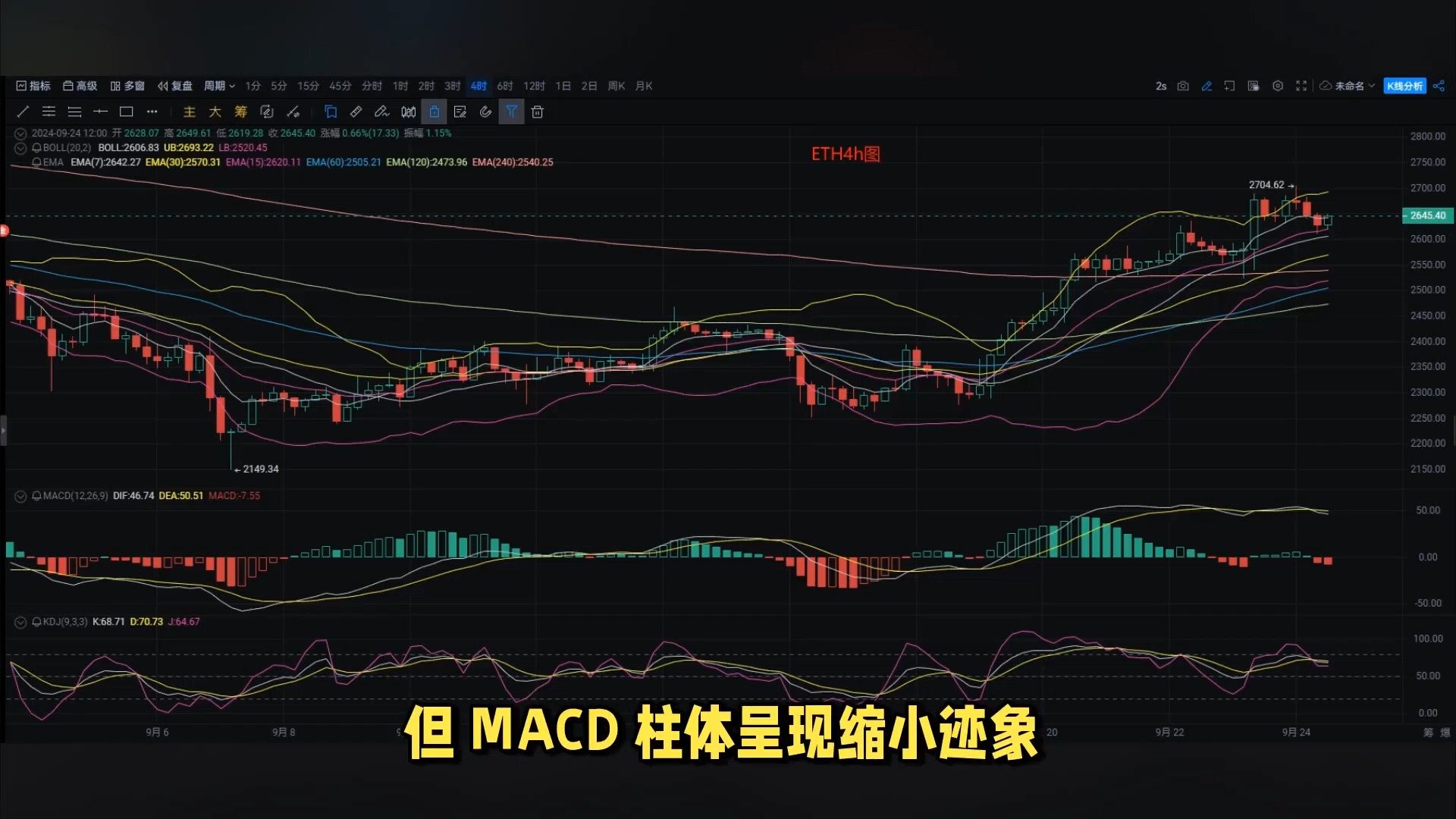 关于以太坊币今日价格行情金色财经的信息