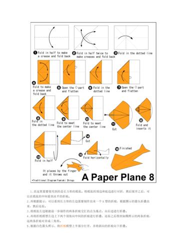 纸飞机中文翻译,纸飞机中文翻译教程