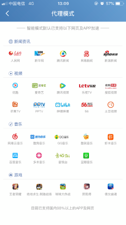 手机上外网哪个加速器好用,手机上外网哪个加速器好用点