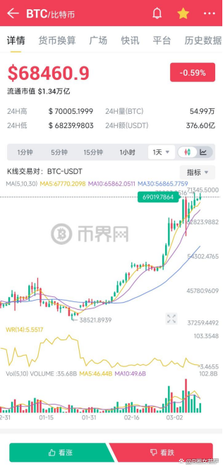 钱币交易中心官方网站,钱币交易中心官方网站下载