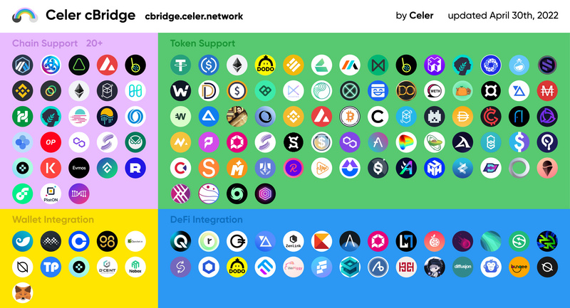 token.im官网,imtoken正版钱包