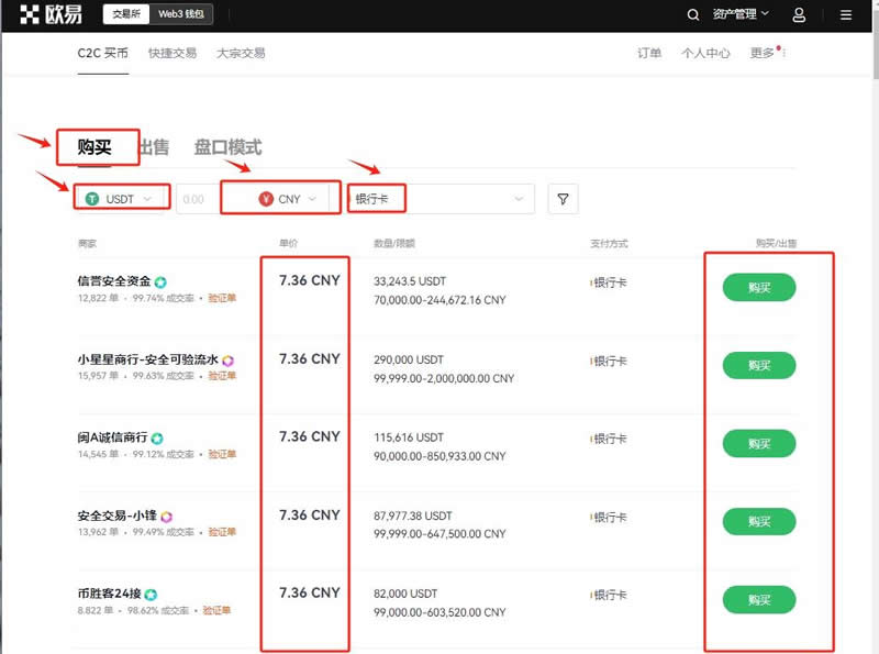 关于下虚拟币交易平台排名的信息